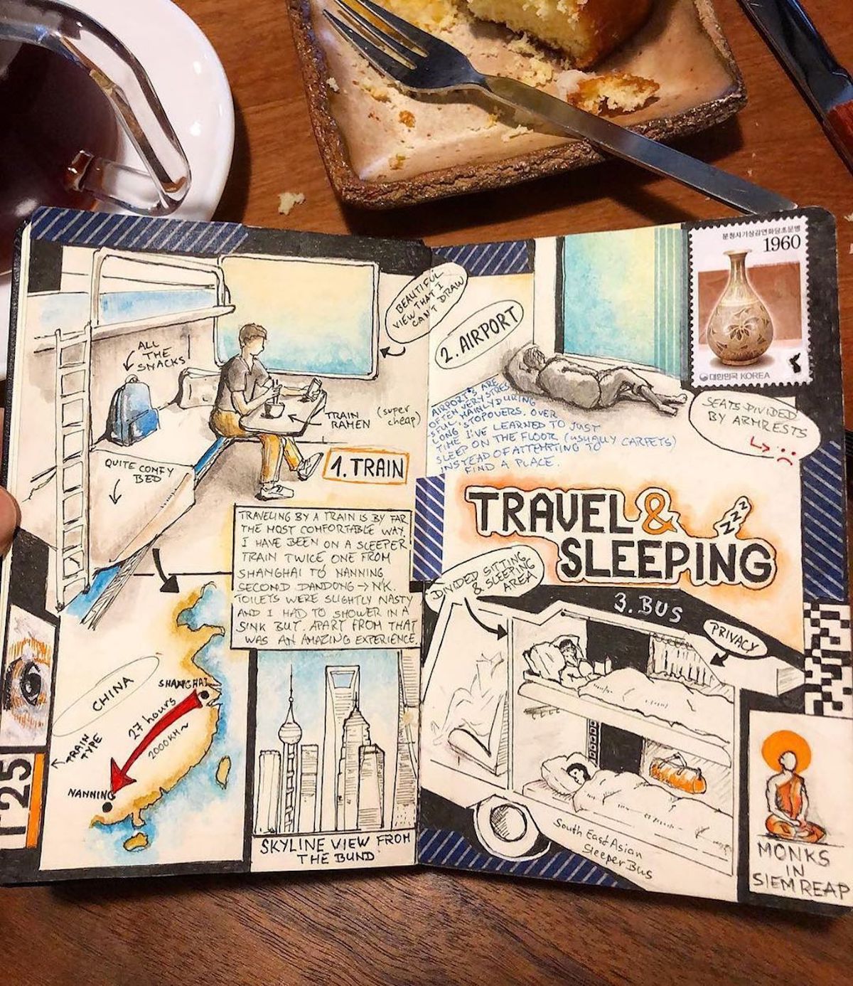 Travel Diaries: Capturing Experiences and Memories Through Writing